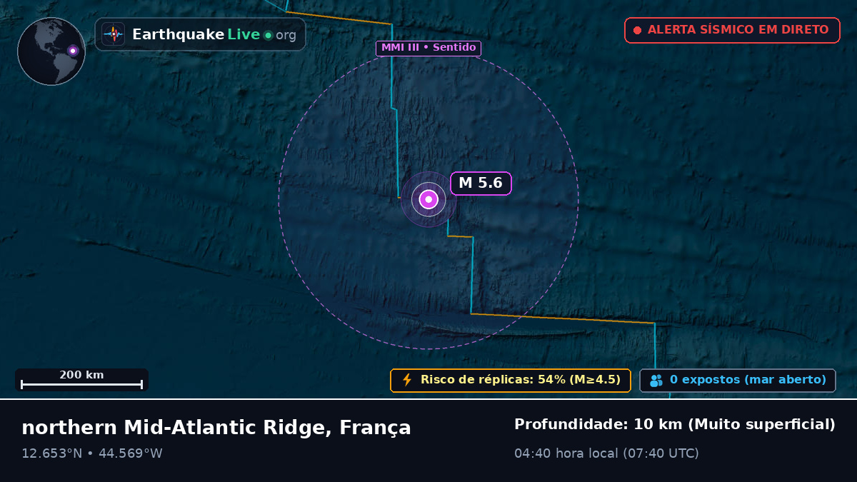 Oceano Atlântico Norte (França)