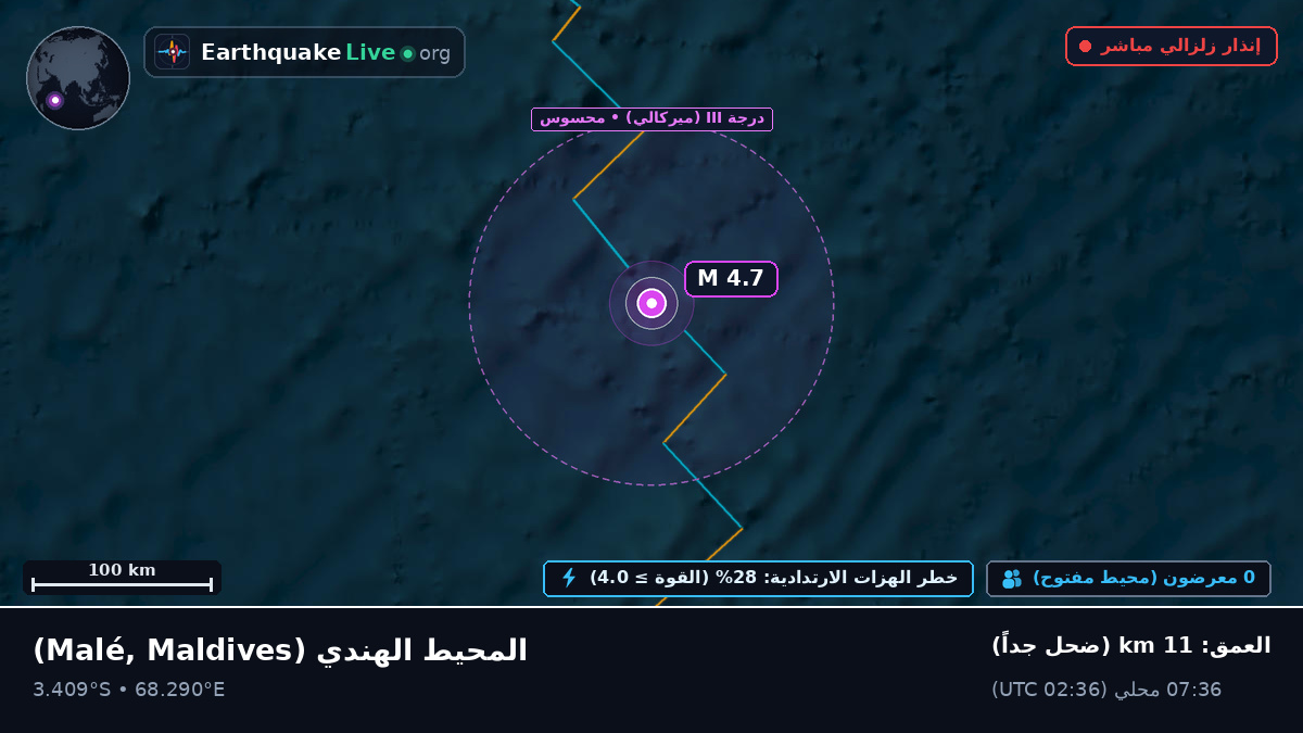المحيط الهندي (Maldives)