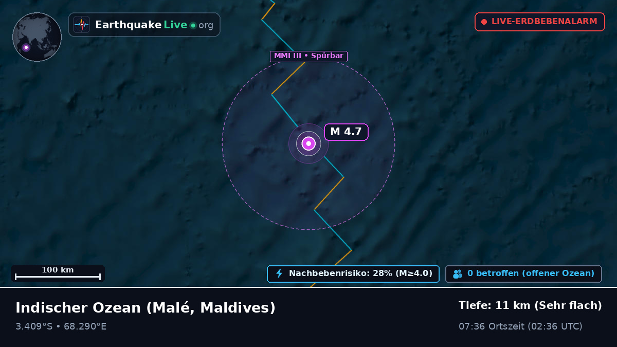 Indischer Ozean (Maldives)