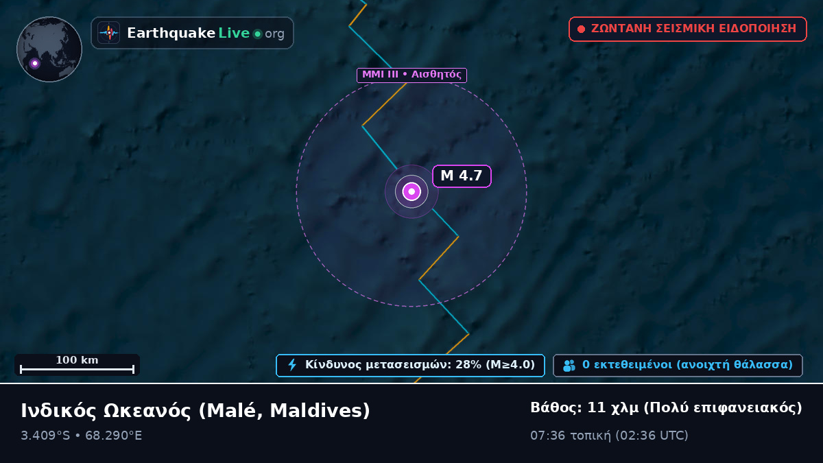 Ινδικός Ωκεανός (Maldives)