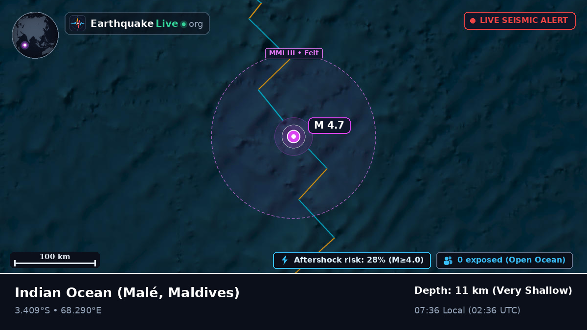 Indian Ocean (Maldives)