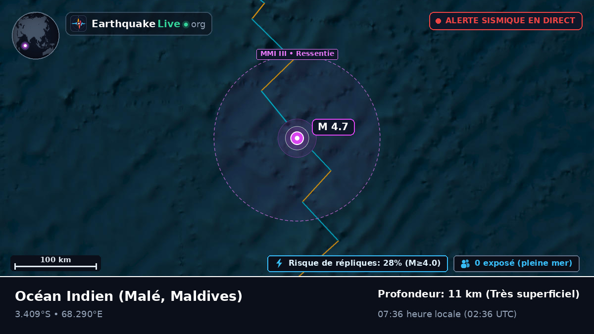 Océan Indien (Maldives)