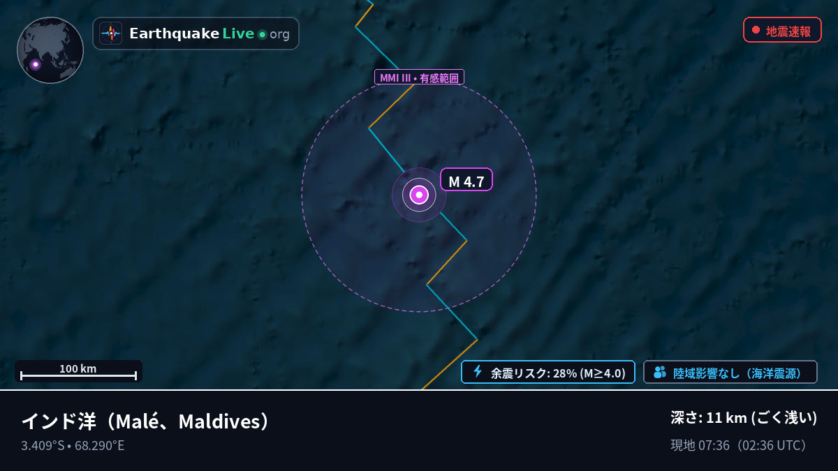 インド洋 (Maldives)