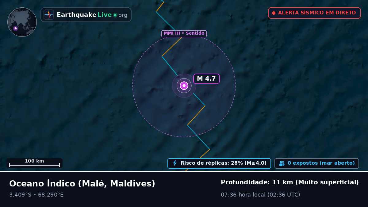 Oceano Índico (Maldives)