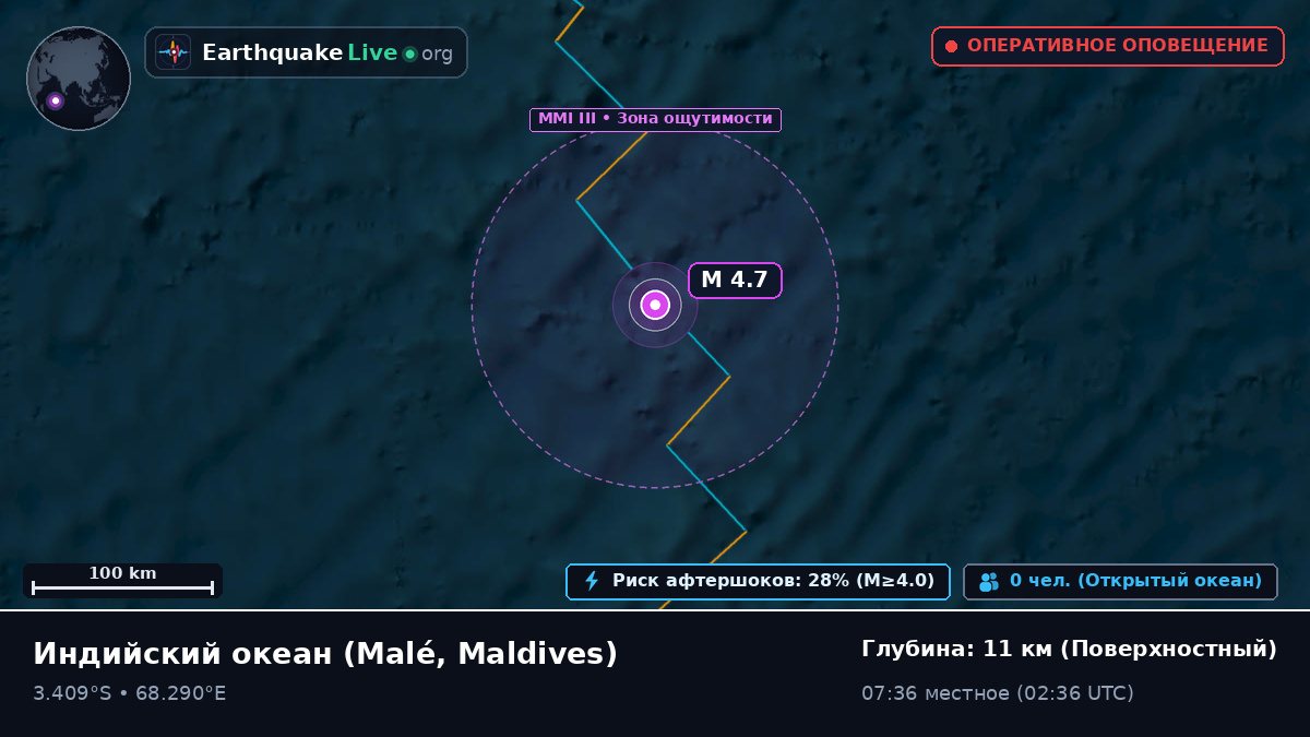 Индийский океан (Maldives)