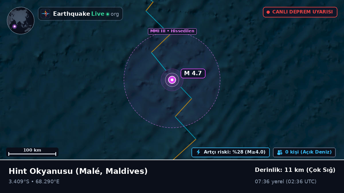 Hint Okyanusu (Maldives)