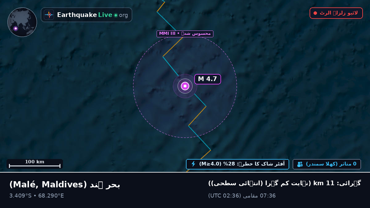 بحر ہند (Maldives)