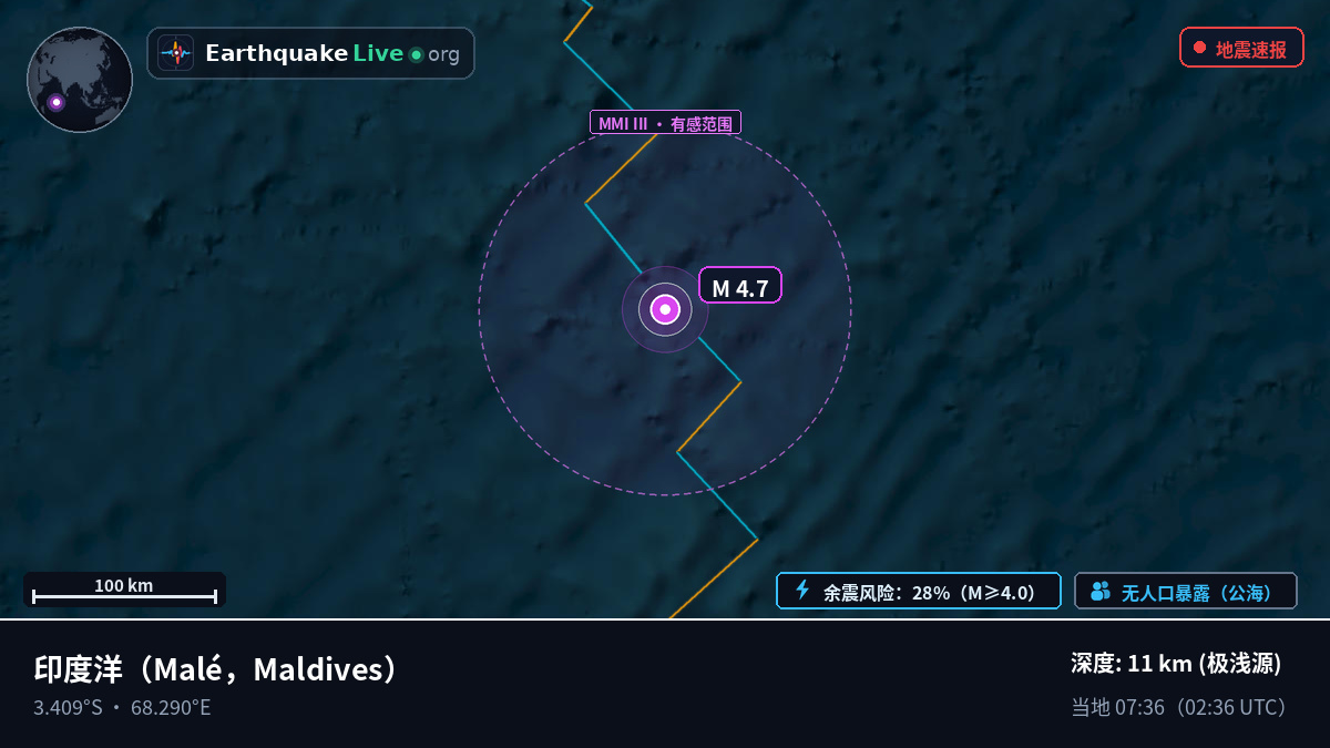 印度洋 (Maldives)