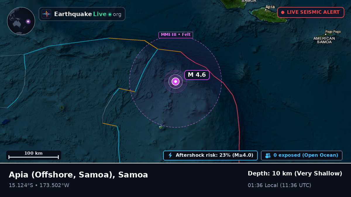 Off the coast of Apia, Samoa