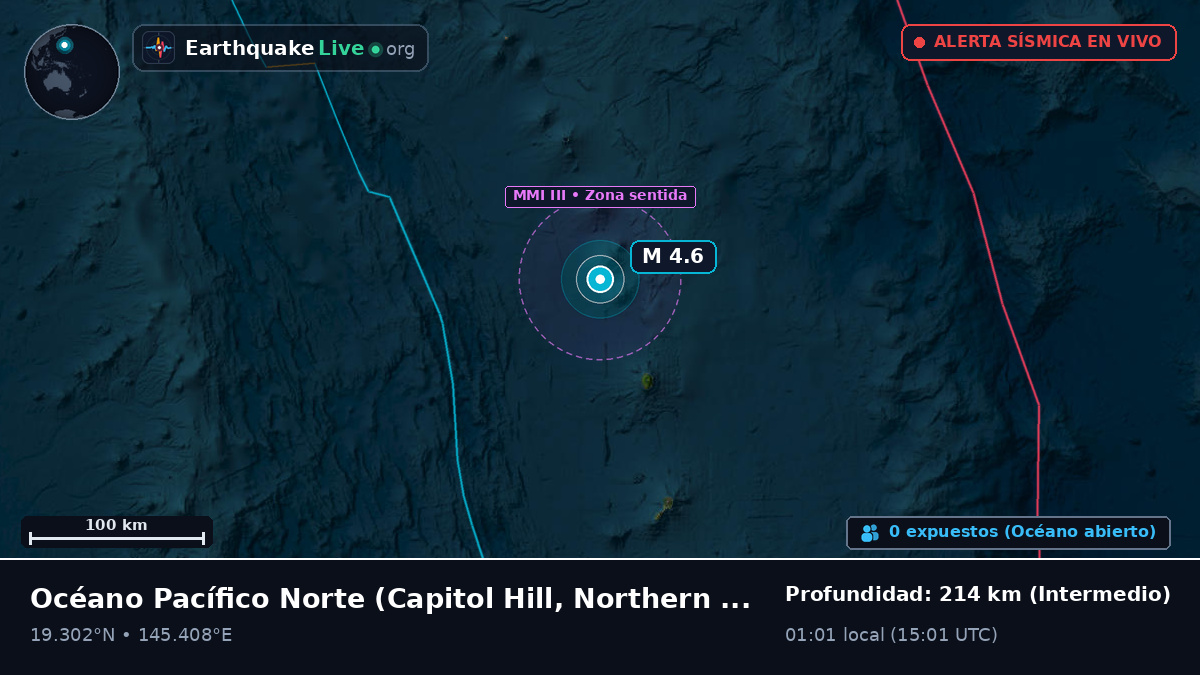 Océano Pacífico Norte (Northern Mariana Islands)