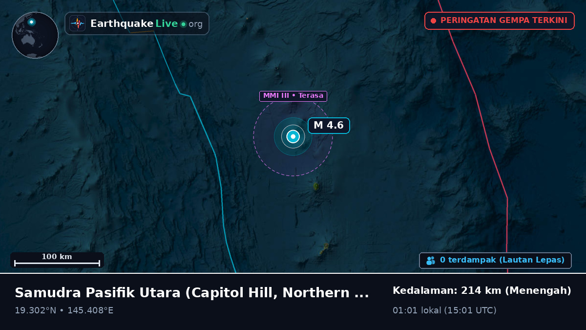 Samudra Pasifik Utara (Northern Mariana Islands)