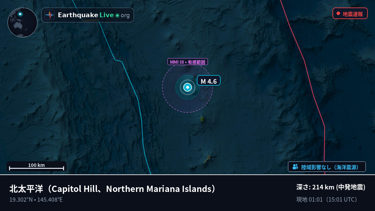 北太平洋 (Northern Mariana Islands)