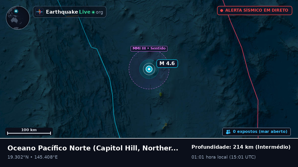 Oceano Pacífico Norte (Northern Mariana Islands)