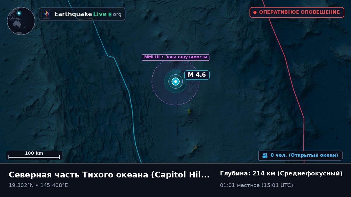 Северная часть Тихого океана (Northern Mariana Islands)