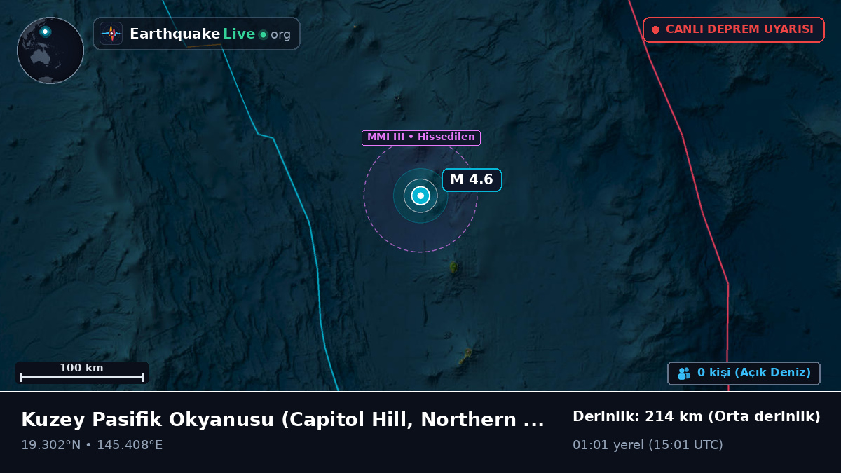 Kuzey Pasifik Okyanusu (Northern Mariana Islands)