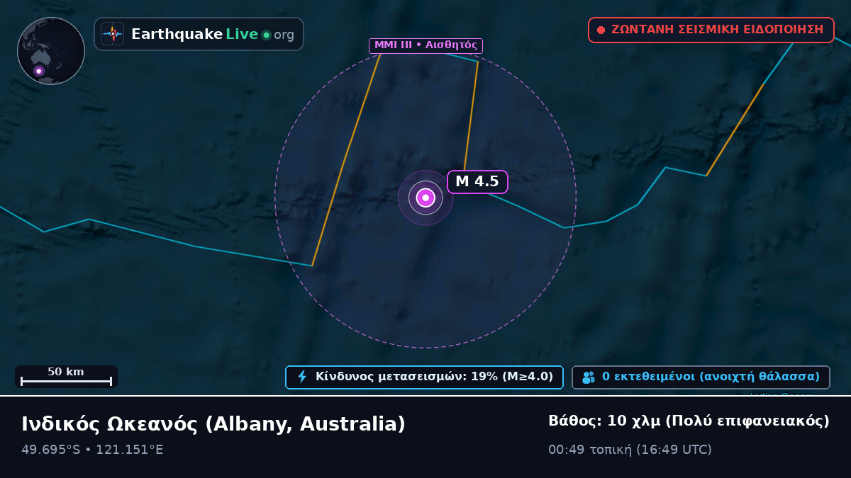 Ινδικός Ωκεανός (Australia)