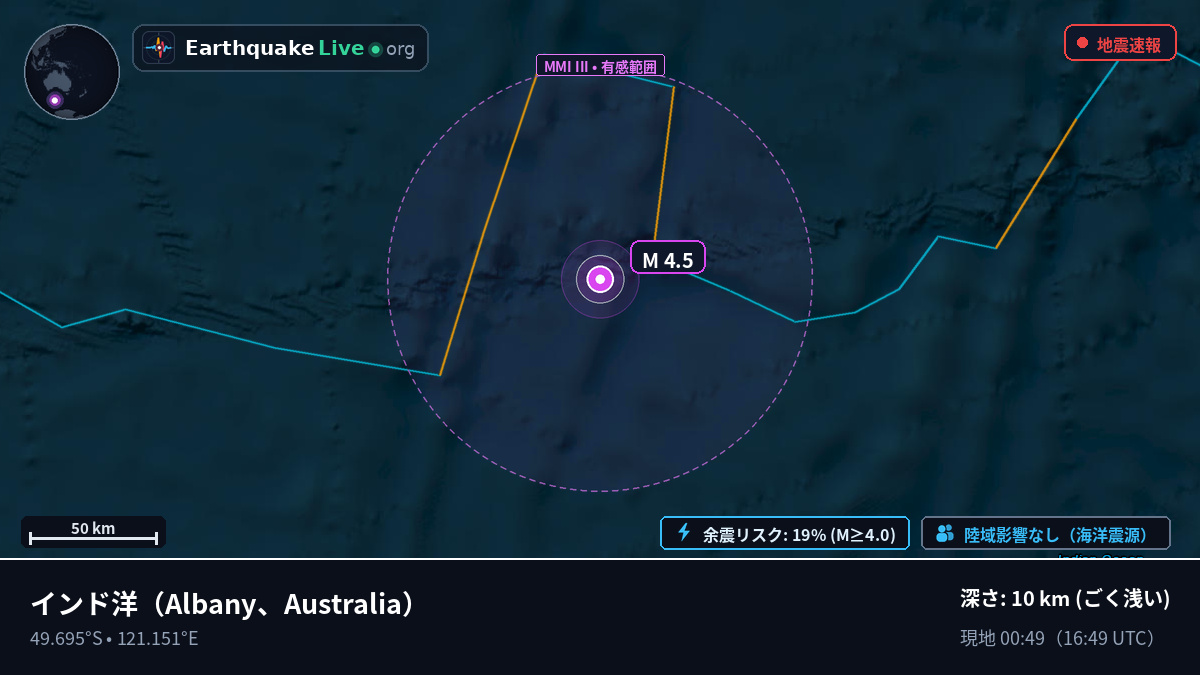 インド洋 (Australia)