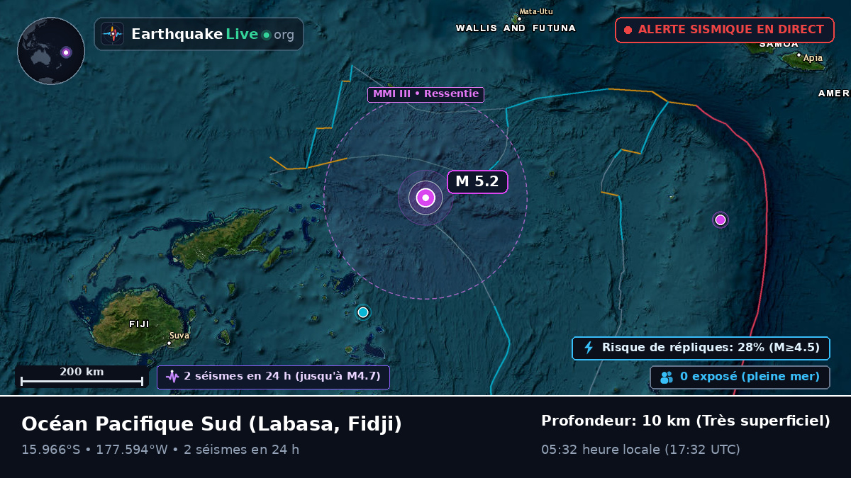 Océan Pacifique Sud (Fidji)