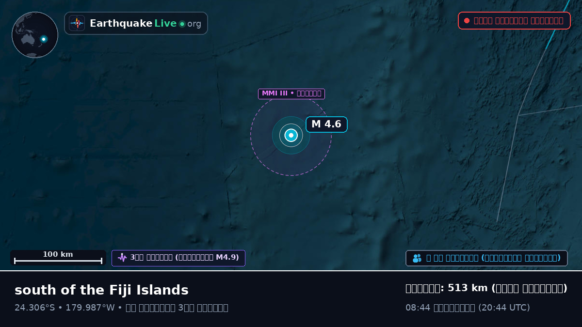 দক্ষিণ প্রশান্ত মহাসাগর (Kermadec Islands)