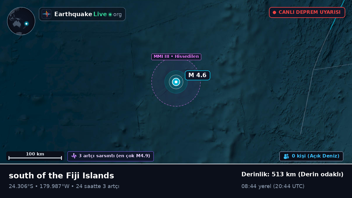Güney Pasifik Okyanusu (Kermadec Islands)