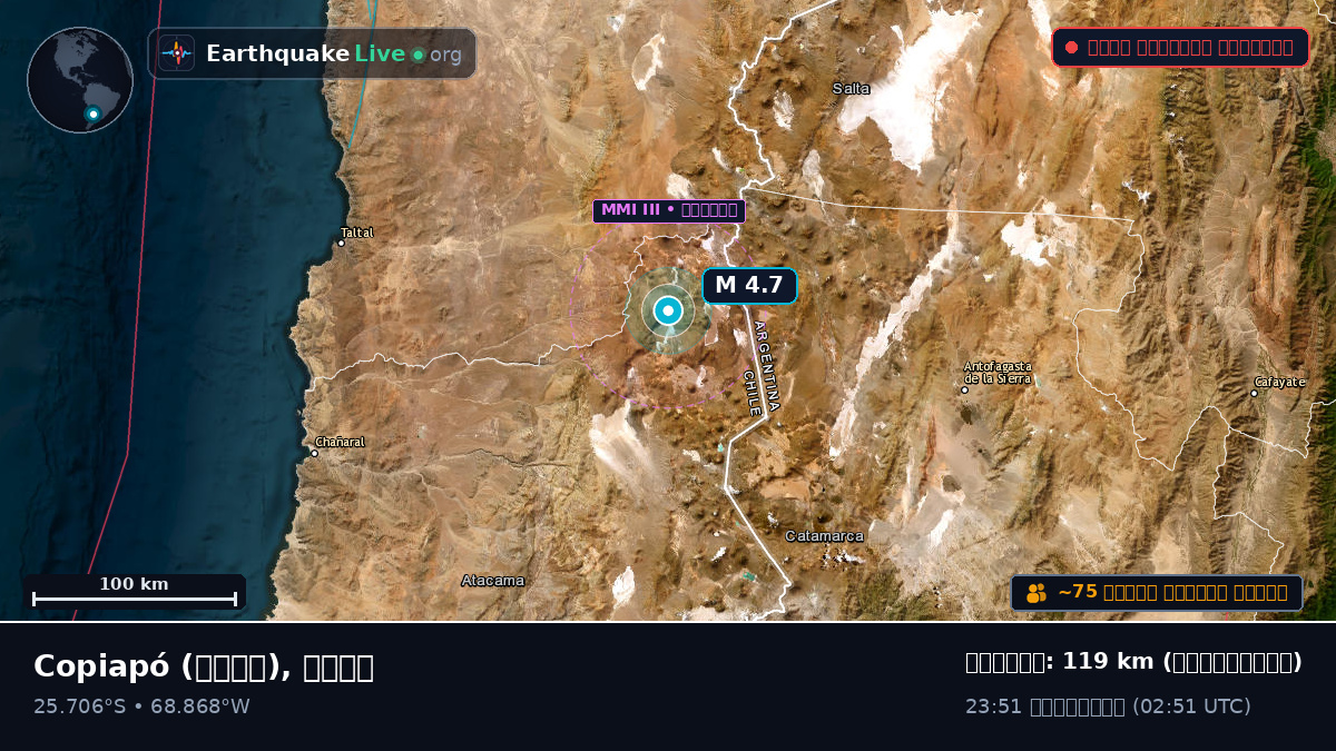 Atacama, চিলি