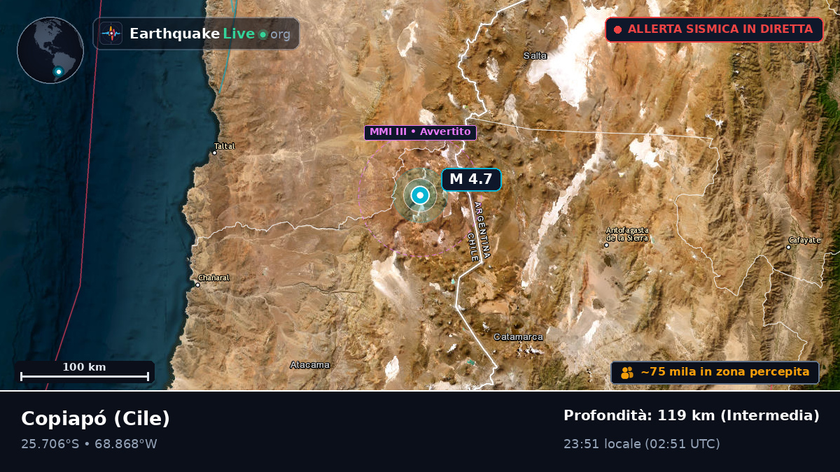 Atacama, Cile