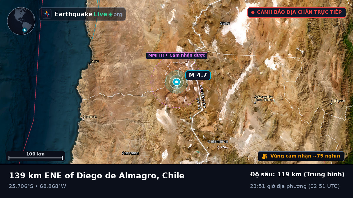 Atacama, Chile