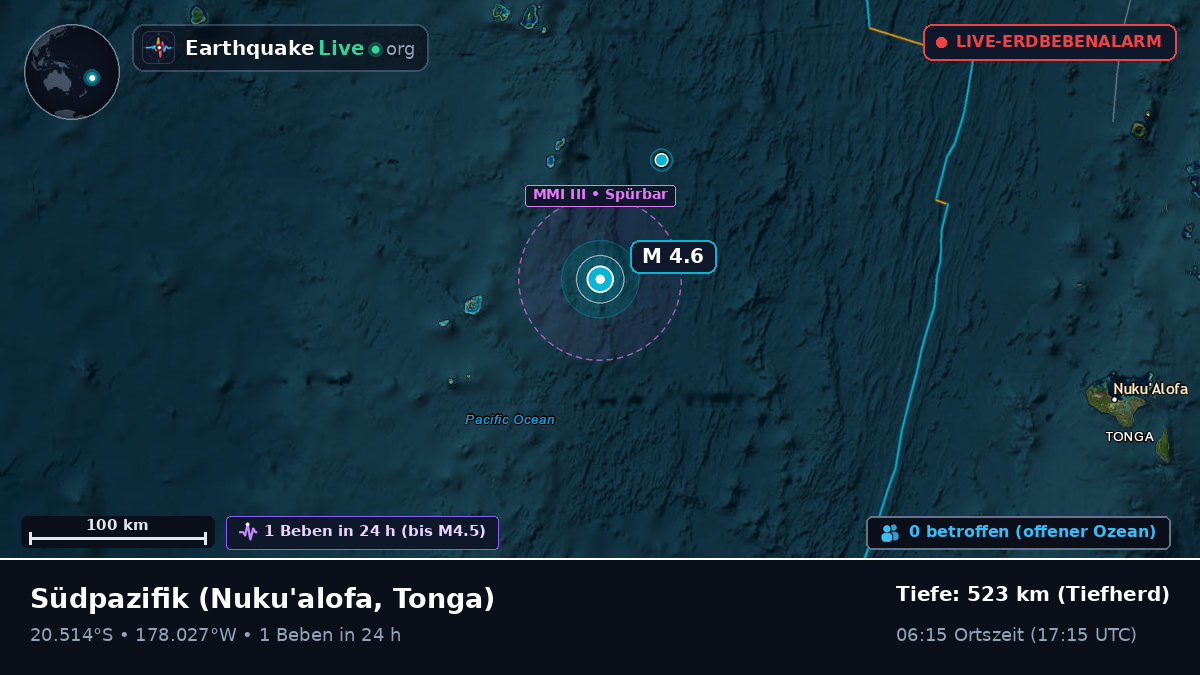 Südpazifik (Tonga)