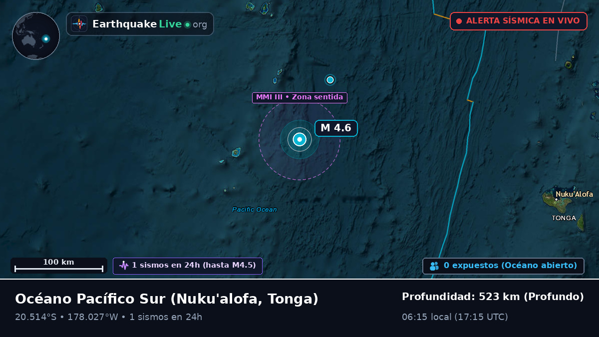 Océano Pacífico Sur (Tonga)