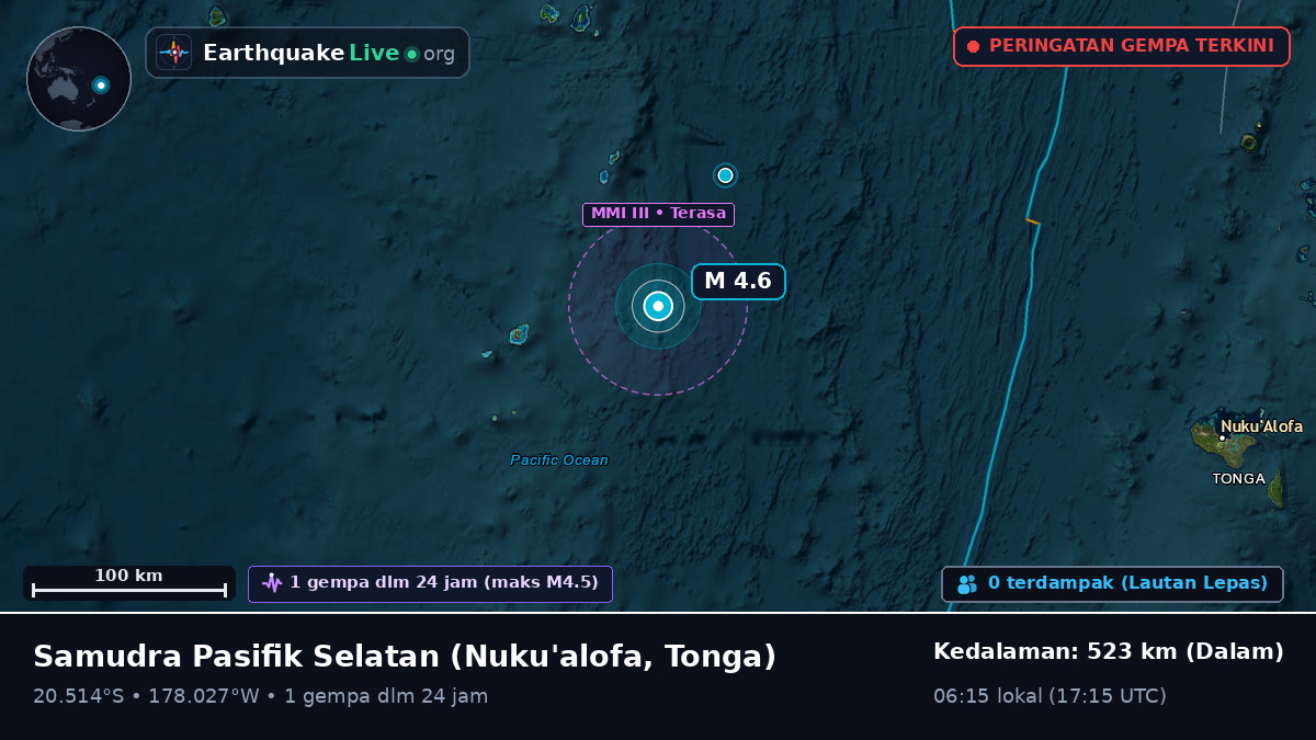 Samudra Pasifik Selatan (Tonga)