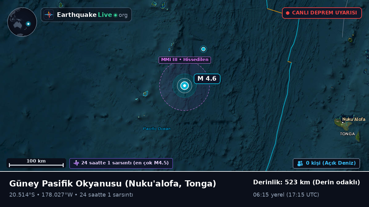 Güney Pasifik Okyanusu (Tonga)