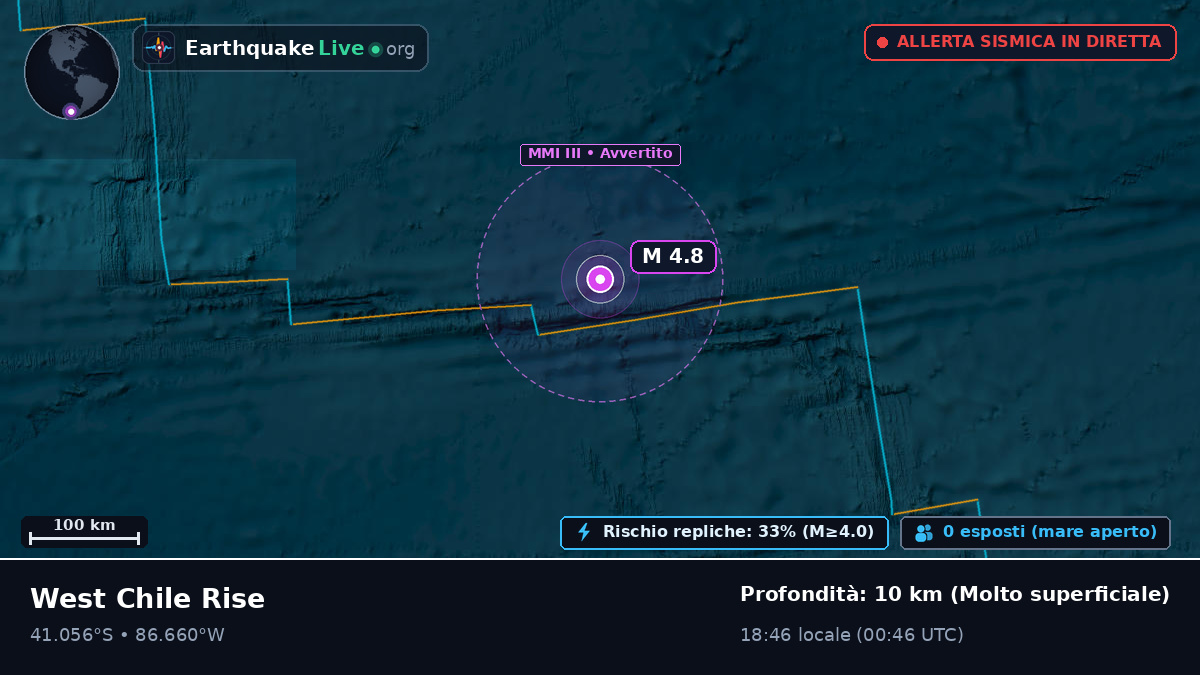 Oceano Pacifico meridionale (Cile)
