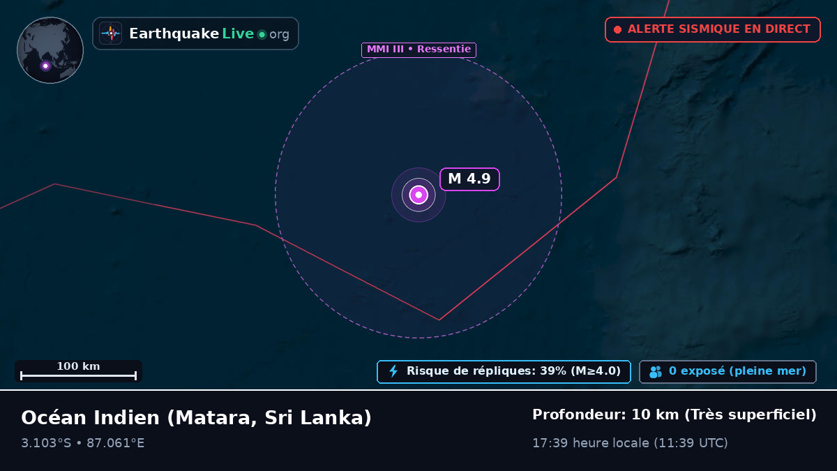 Océan Indien (Sri Lanka)