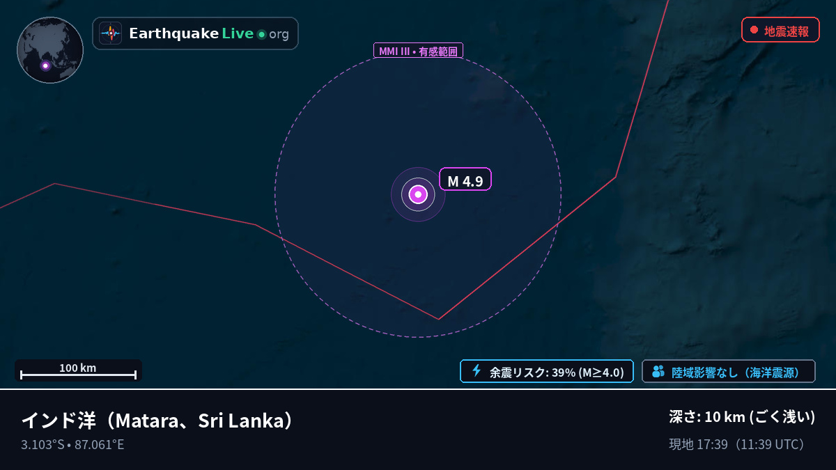 インド洋 (Sri Lanka)