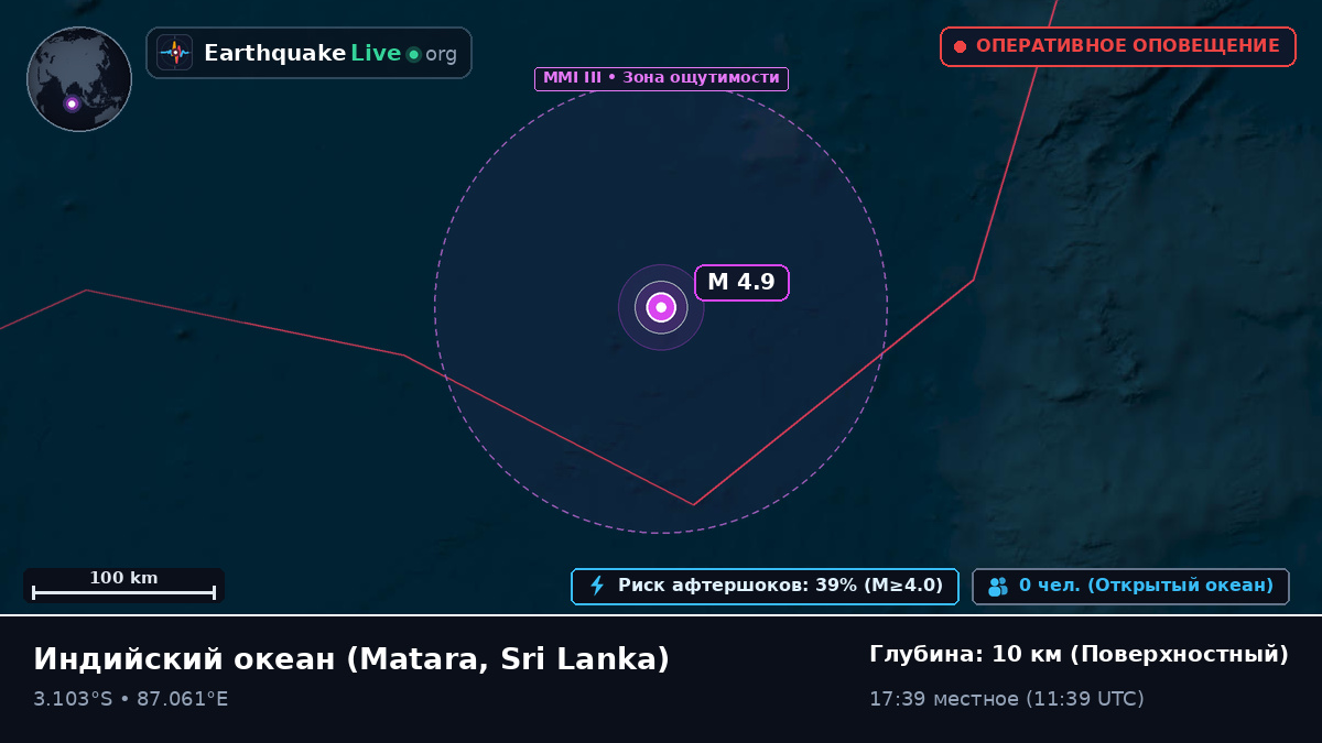 Индийский океан (Sri Lanka)