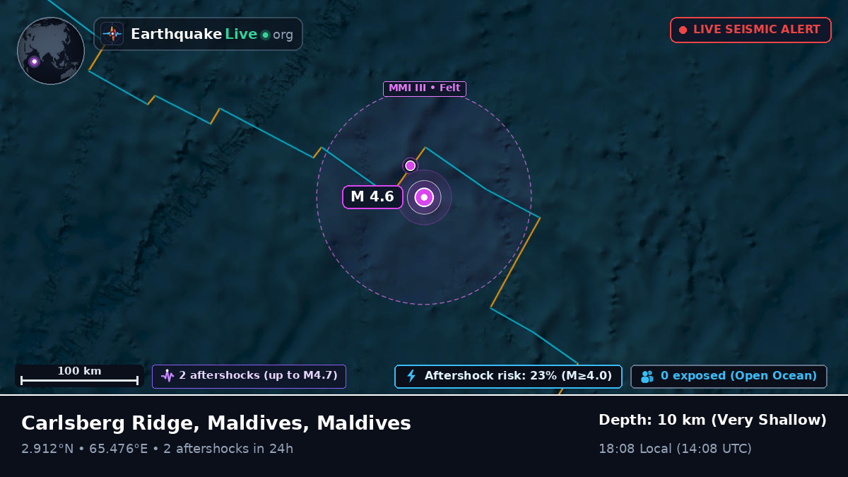 Indian Ocean (Maldives)