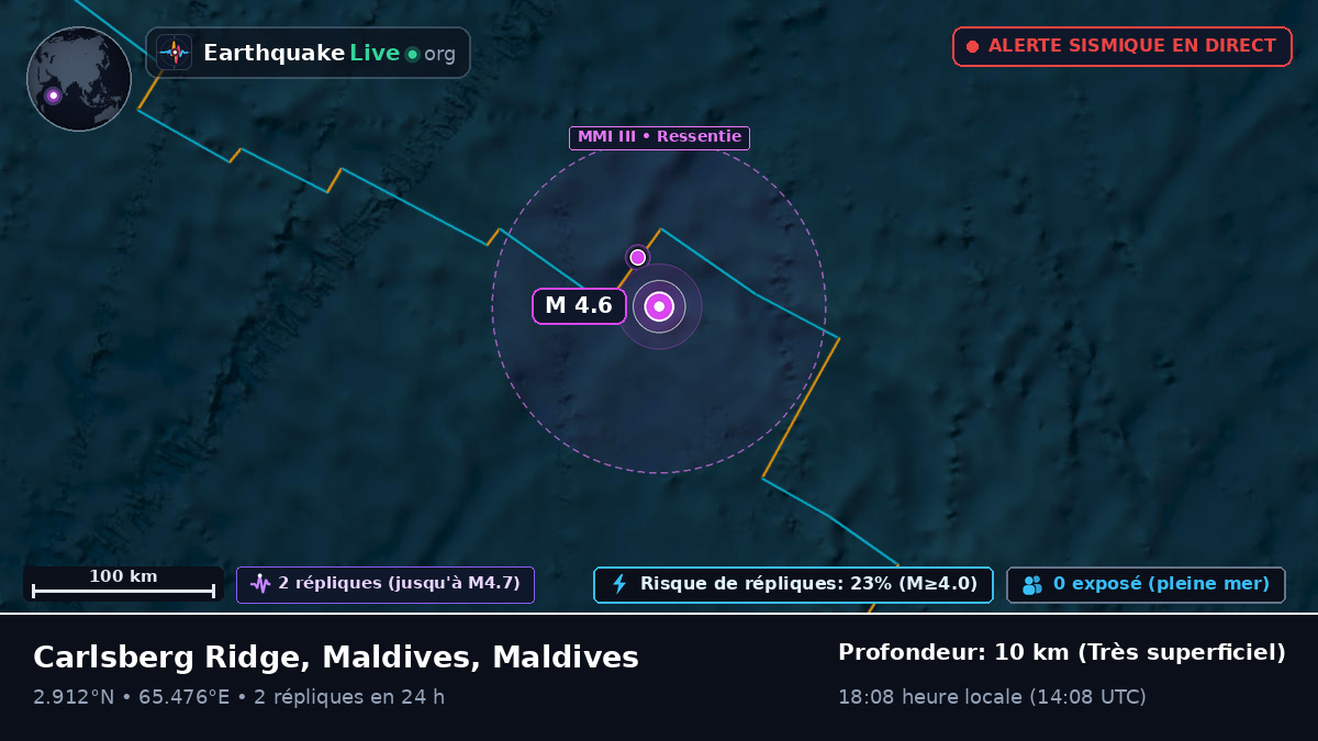 Océan Indien (Maldives)