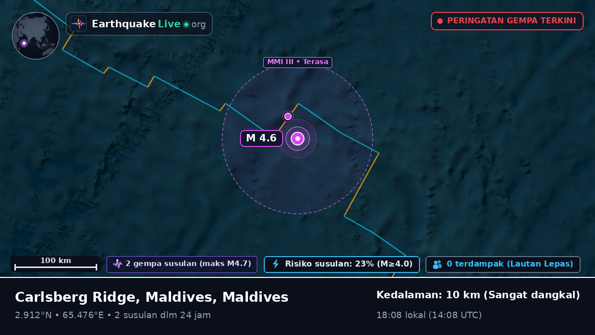 Samudra Hindia (Maldives)