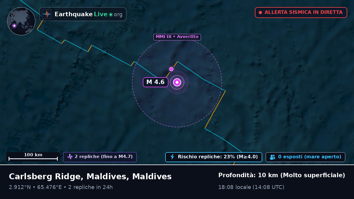Oceano Indiano (Maldives)