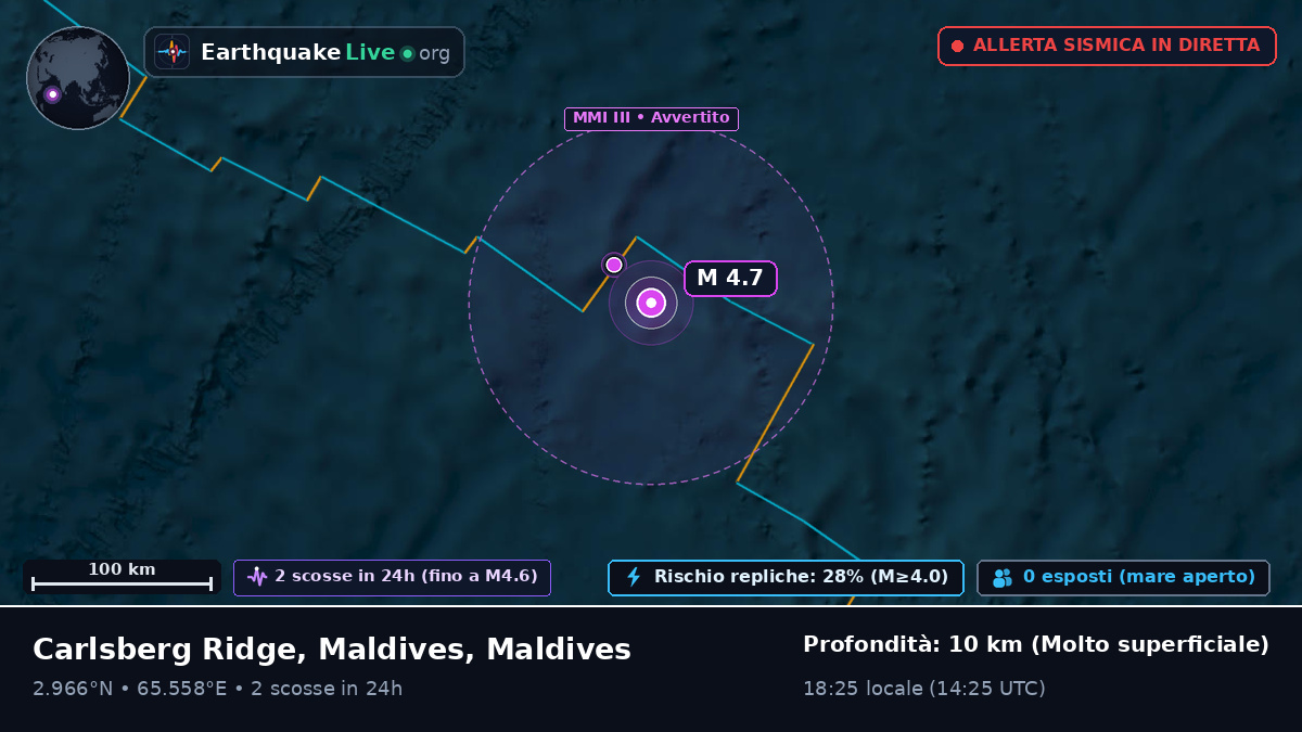 Oceano Indiano (Maldives)
