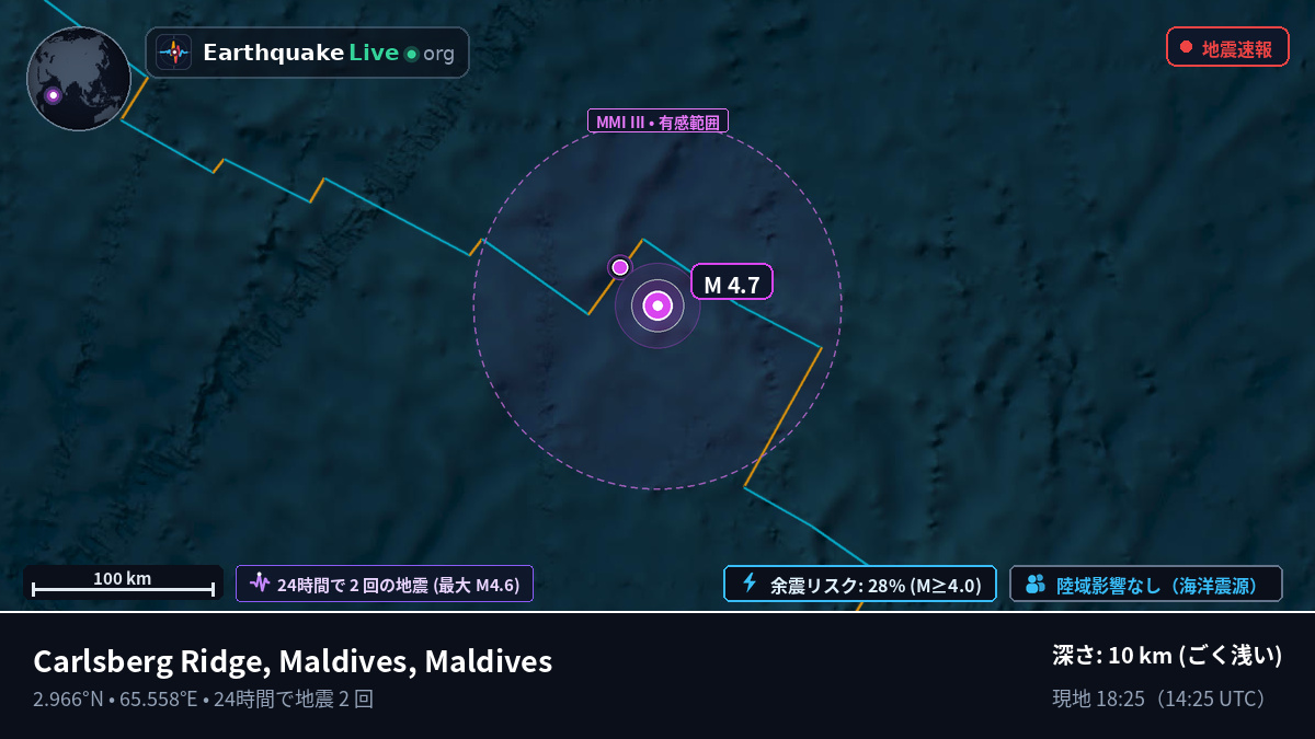 インド洋 (Maldives)