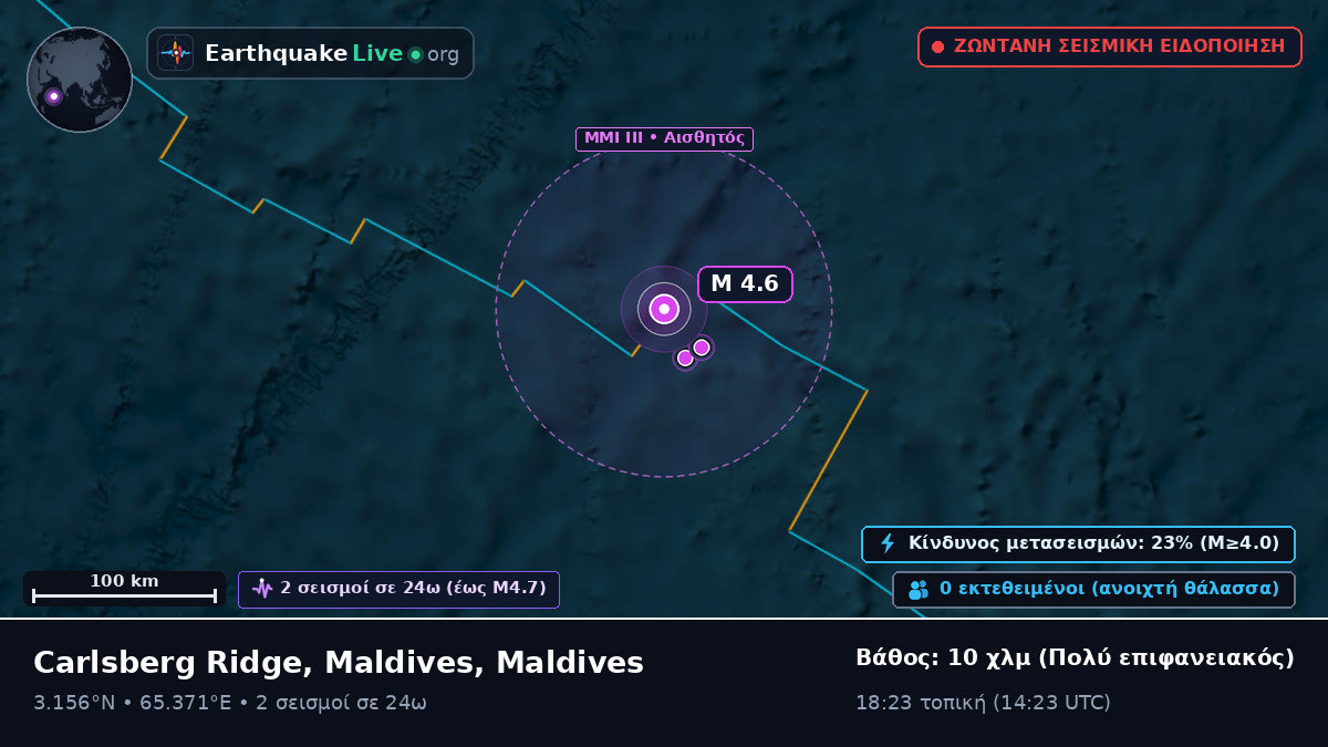 Ινδικός Ωκεανός (Maldives)