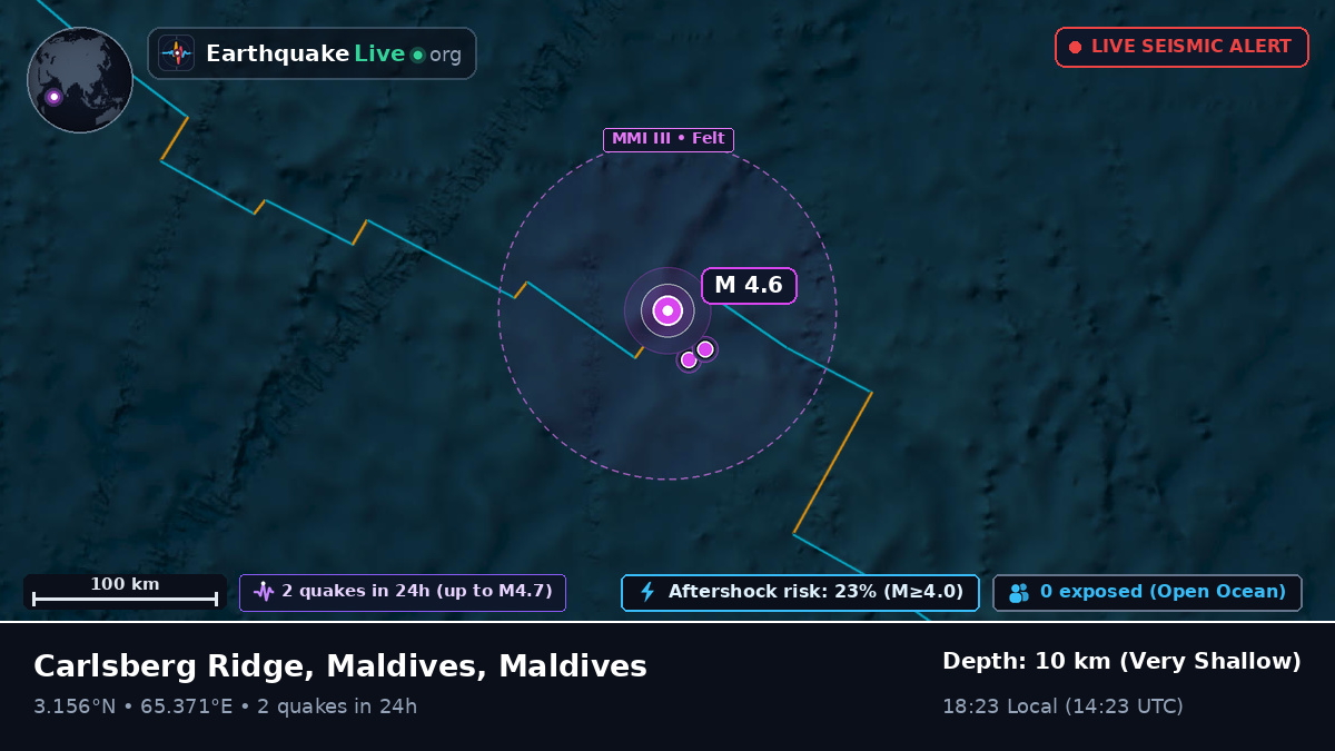 Indian Ocean (Maldives)