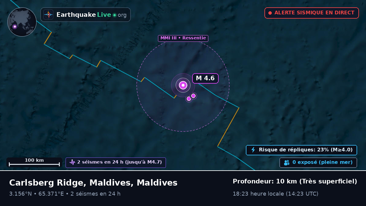 Océan Indien (Maldives)