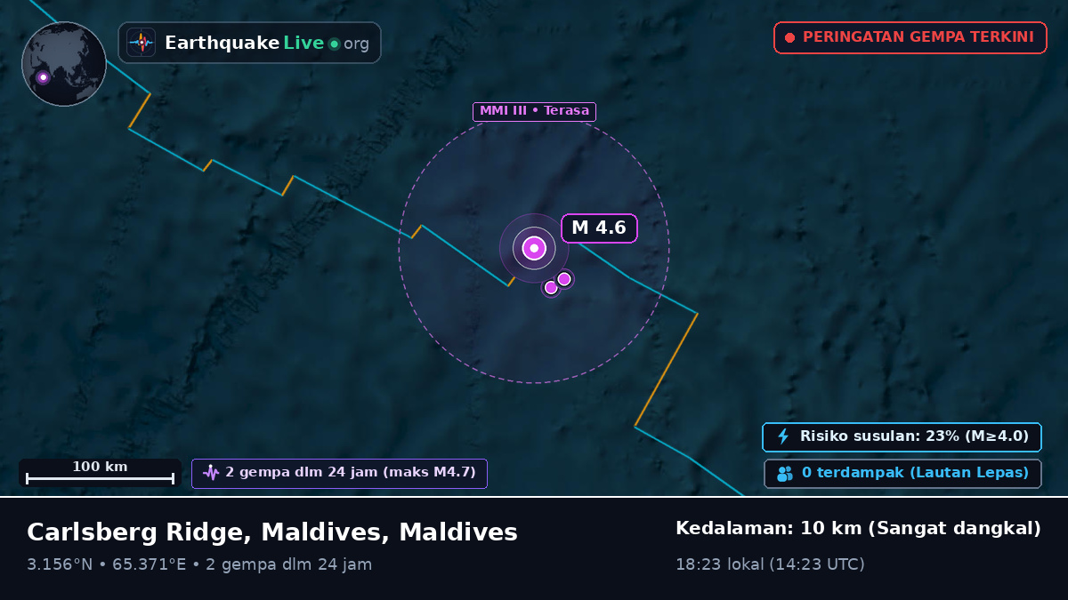 Samudra Hindia (Maldives)