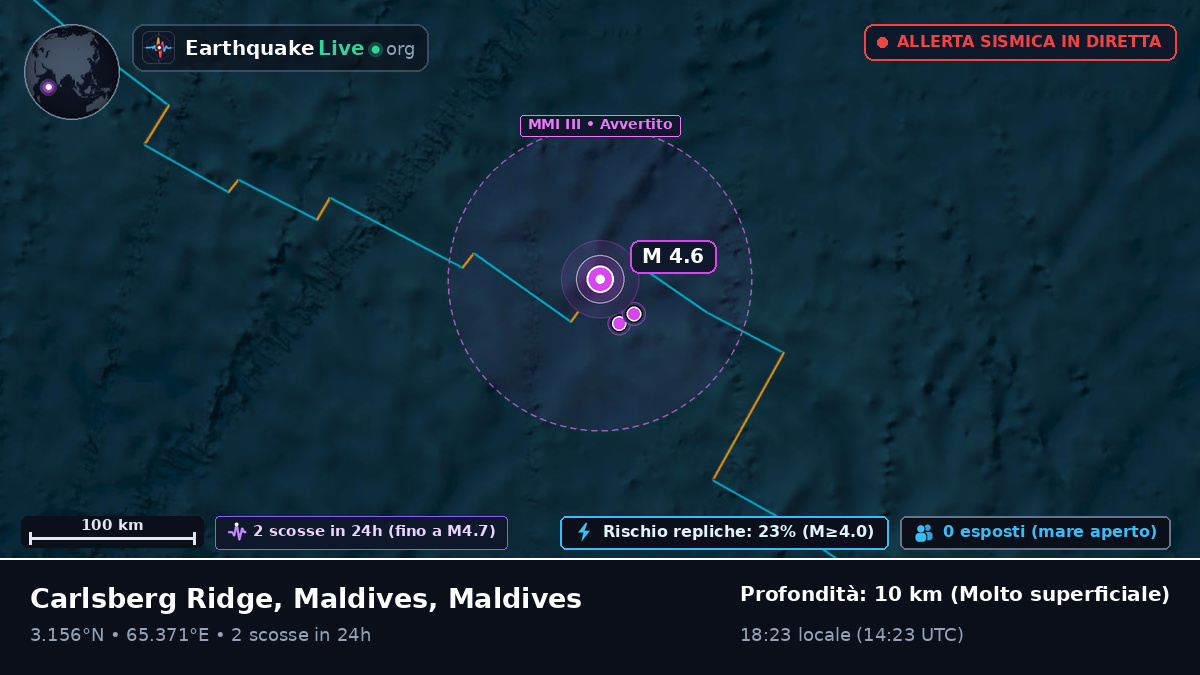 Oceano Indiano (Maldives)