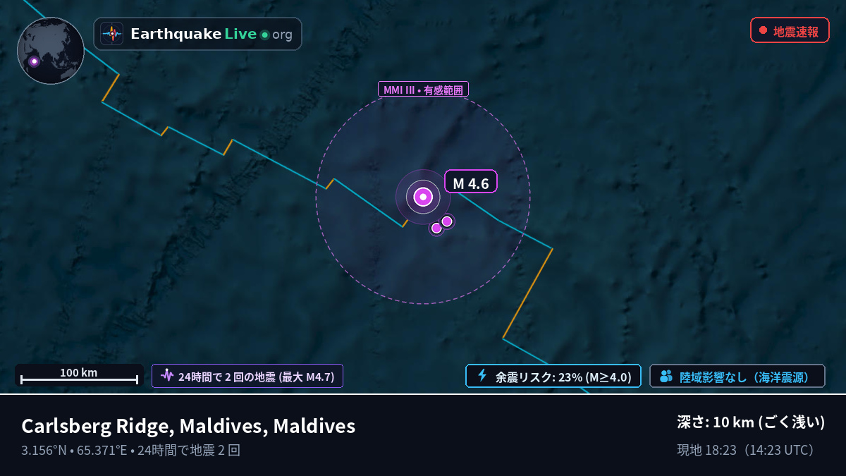 インド洋 (Maldives)