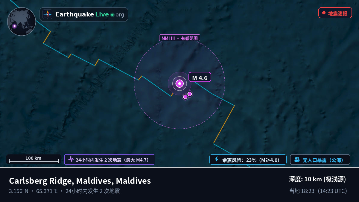 印度洋 (Maldives)
