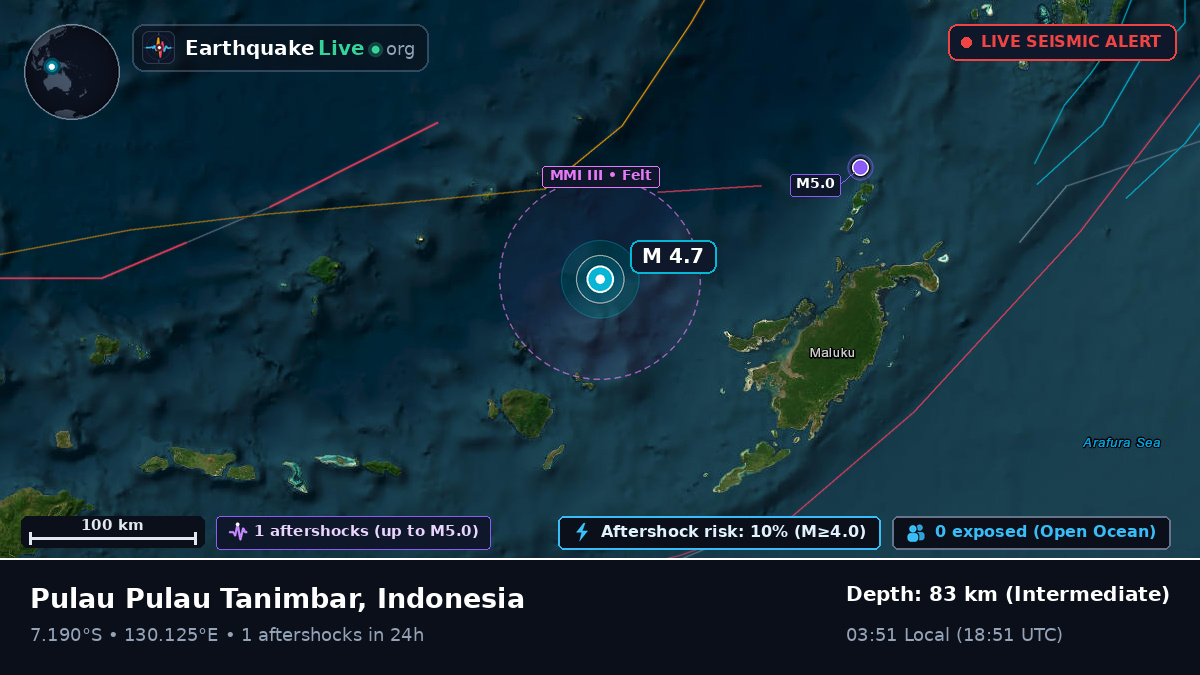 Banda Sea (Indonesia)