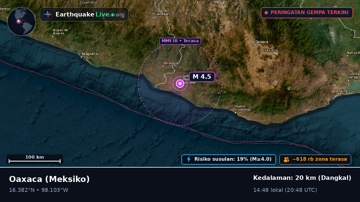 Oaxaca, Meksiko